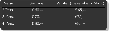 Preise:	Sommer	Winter (Dezember - März) 2 Pers.	€ 60,--	€ 65,-- 3 Pers.	€ 70,--	€75,-- 4 Pers.	€ 80,--	€85,--