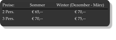 Preise:	Sommer	Winter (Dezember - März) 2 Pers.	€ 65,--	€ 70,-- 3 Pers.	€ 70,--	€ 75,--